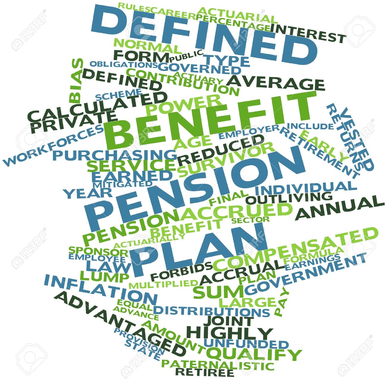 Defined Benefits Plan